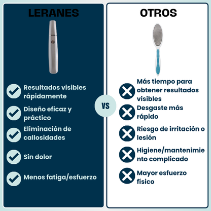 Lijadora anti-callos